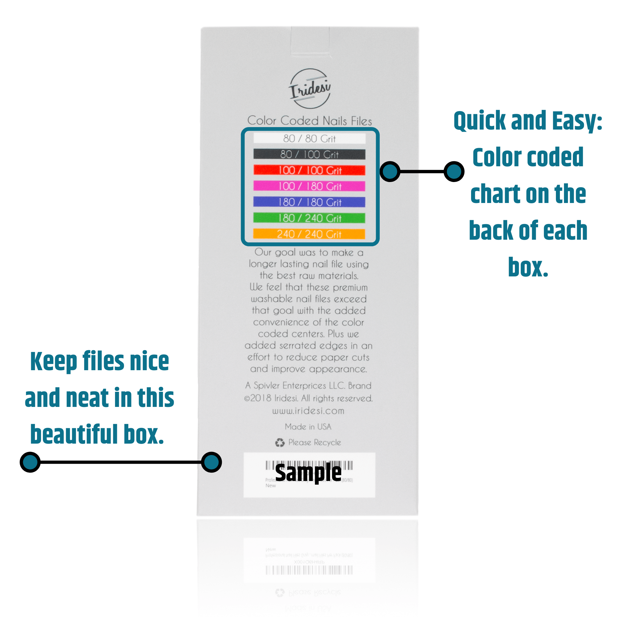 a grey box the Iridesi nail files come in the color coded key is on the back.