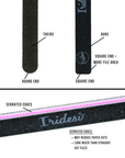 Infographic showing how this nail file has a square end instead of round and the edges are serrated instead of a straight cut which may reduce paper cuts.