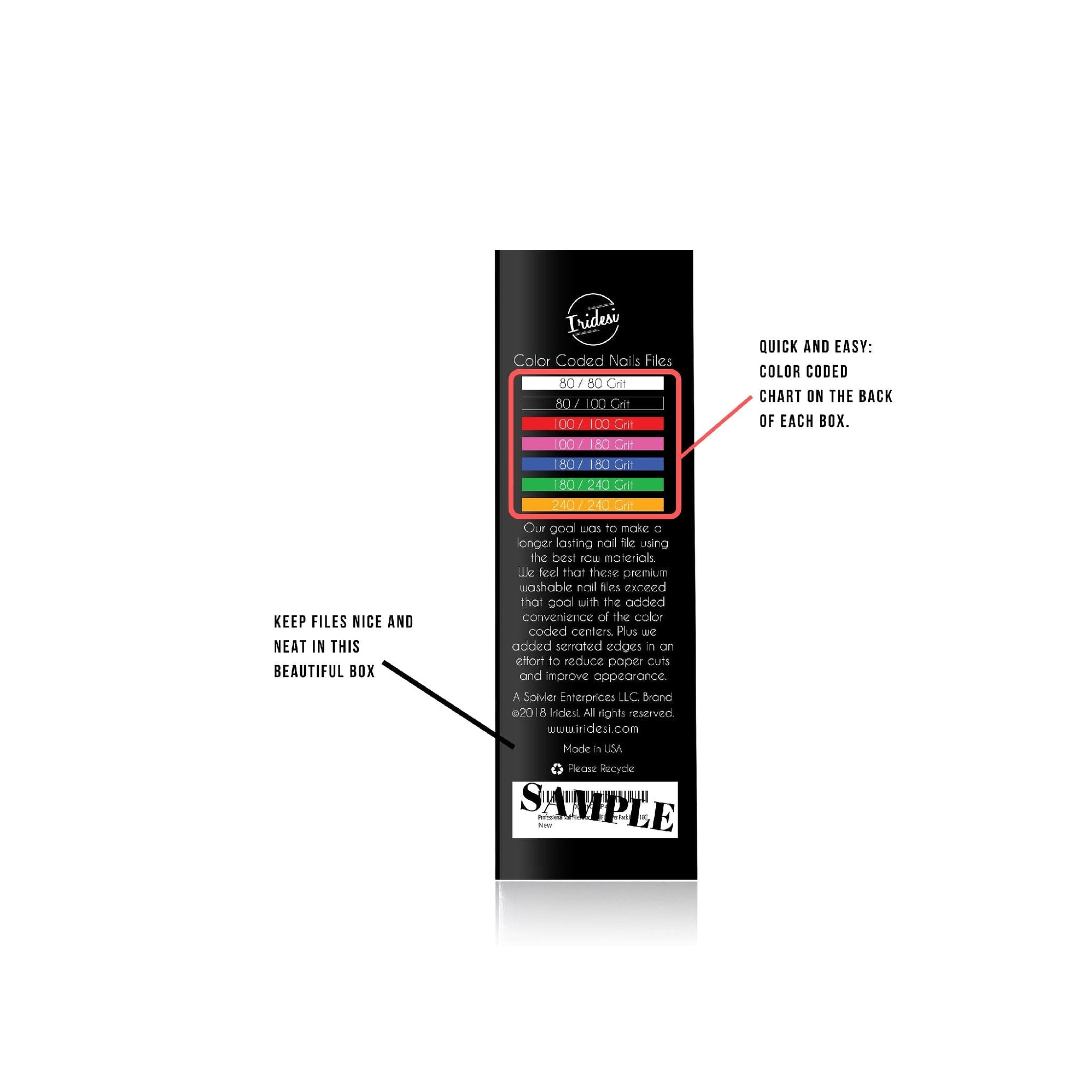 back of the box has the color code key on it with text and a barcode.