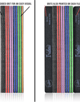 a variety pack of the black color coded nail files, square end with the text "color coded grit for an easy visual, grits are also printed on each file."