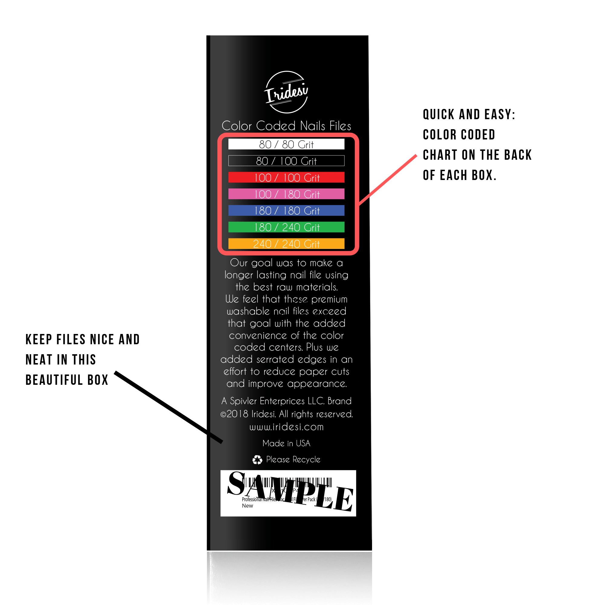 back of the box has the color code key on it with text and a barcode.
