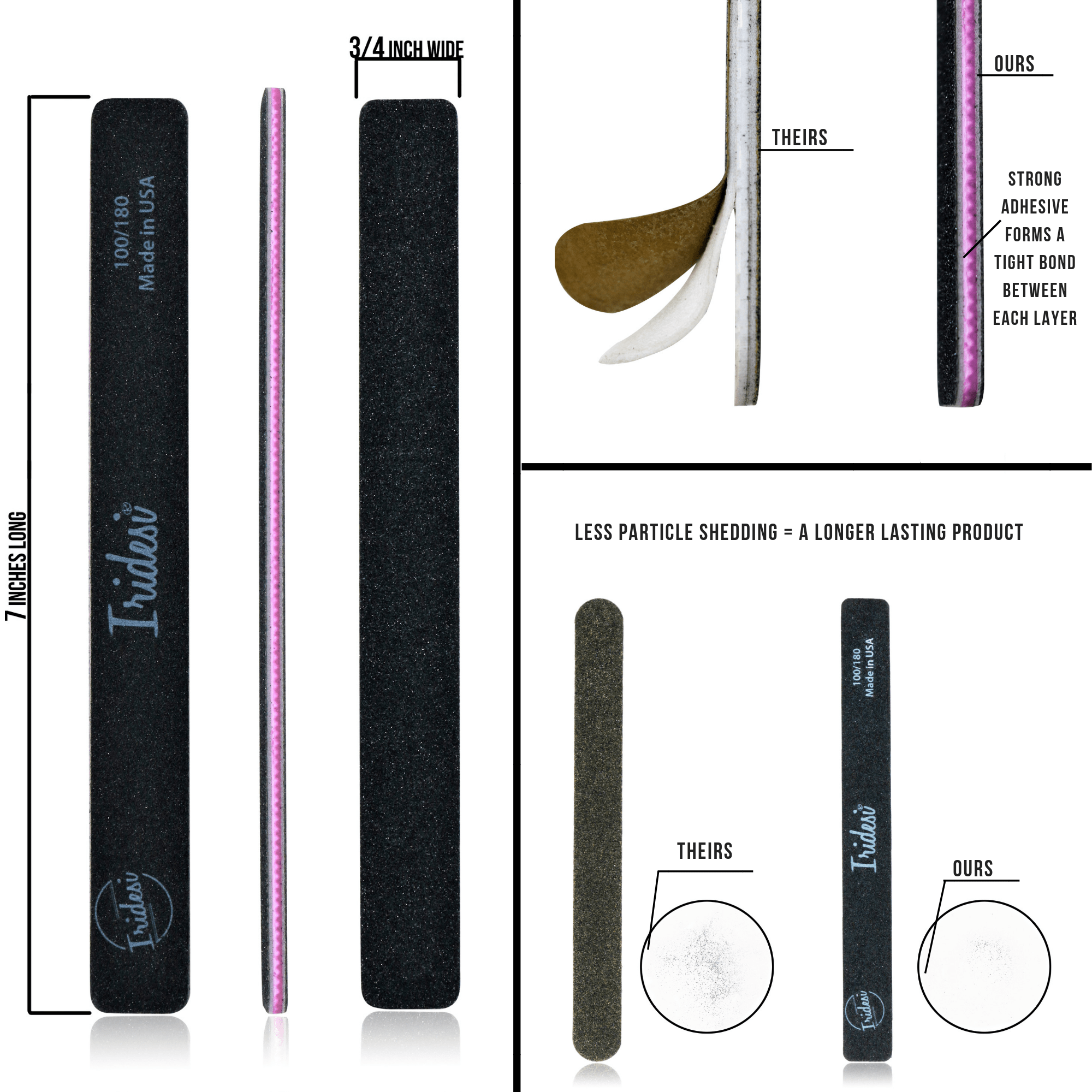 an infographic of the black Iridesi nail files showing the size of 7 inches long and 3/4 of an inch wide, strong adhesive and low particle shedding.